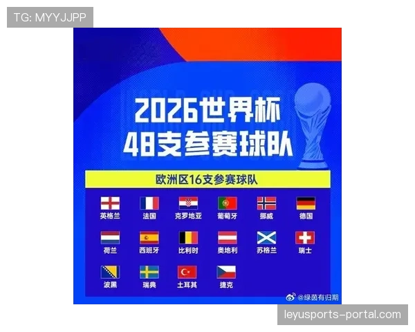 瑞典队2026世界杯预选赛阵容前瞻 伊萨克领衔锋线能否助球队突围 瑞典队2026世界杯预选赛阵容前瞻 伊萨克领衔锋线能否助球队突围
