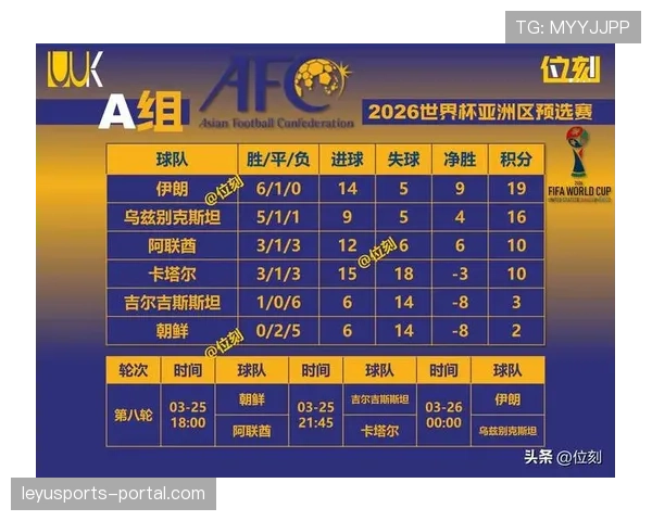 突尼斯2026世界杯赛程分析:小组出线关键战与晋级前景预测 突尼斯2026世界杯赛程分析:小组出线关键战与晋级前景预测